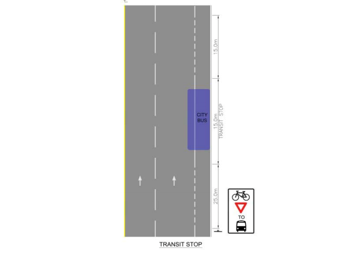bike lane -transit