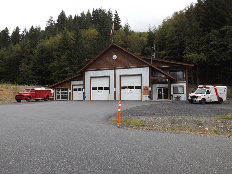 Britannia FD