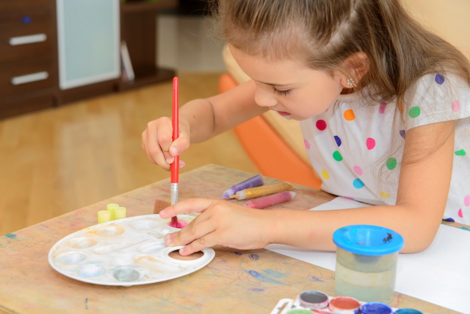 Thinkstock, kids art