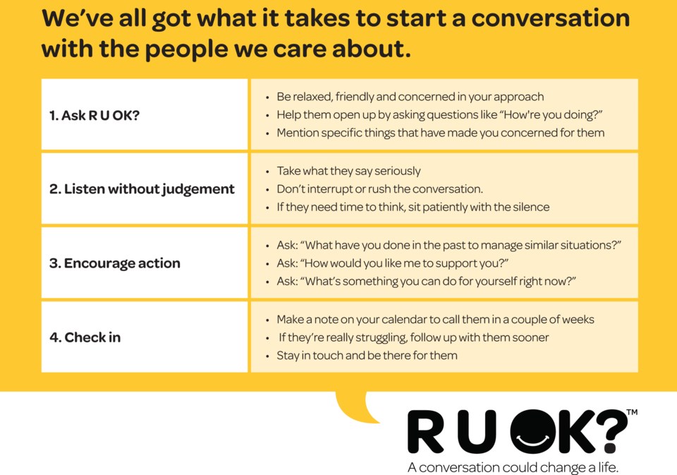 RUOK
