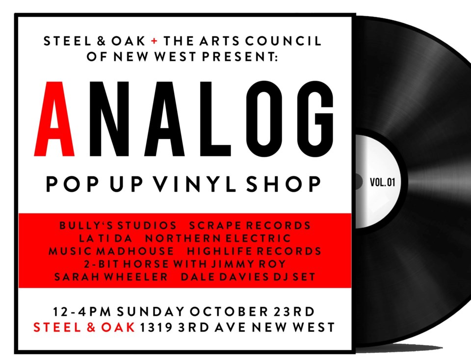 analog