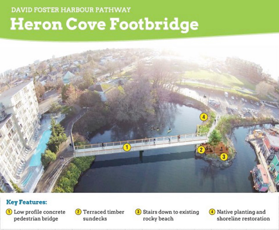 Heron Cove Concept.jpg