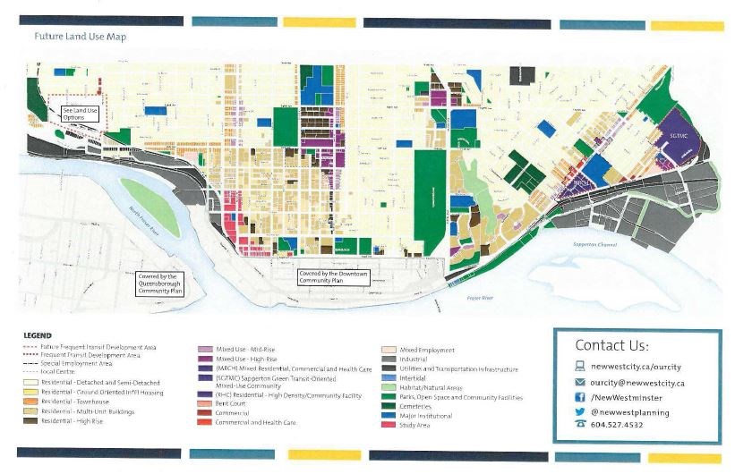 official community plan