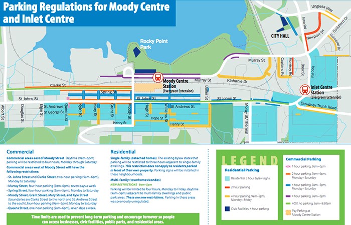 PoMo parking regs