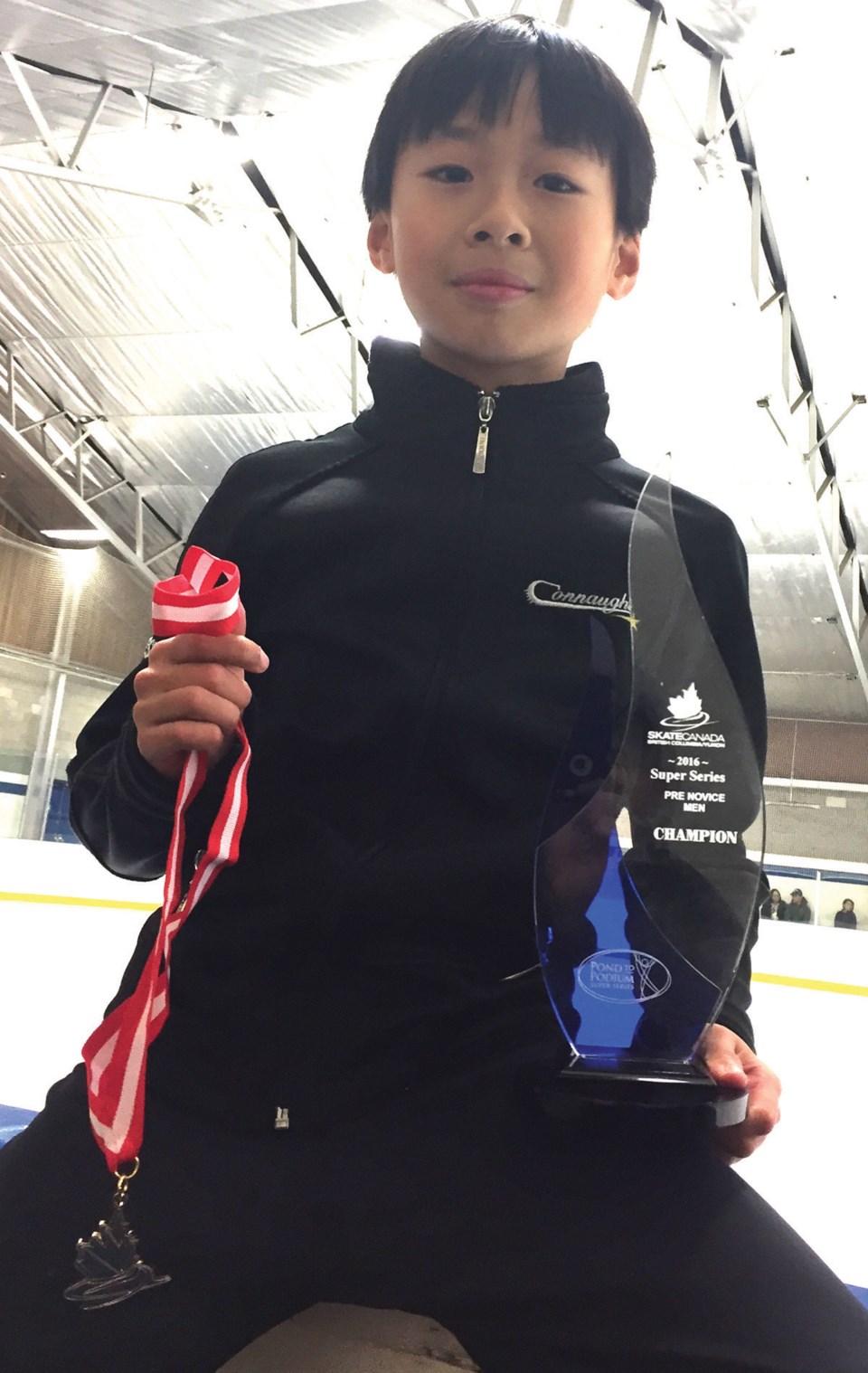 skating