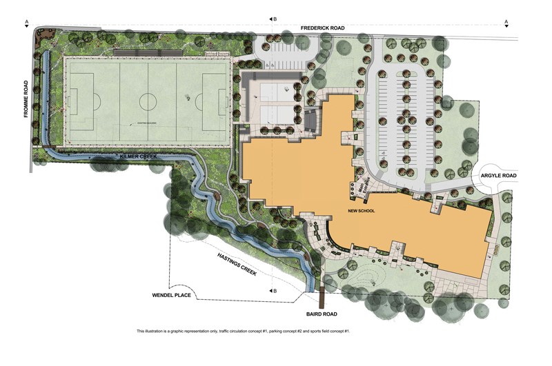 Argyle rebuild plans