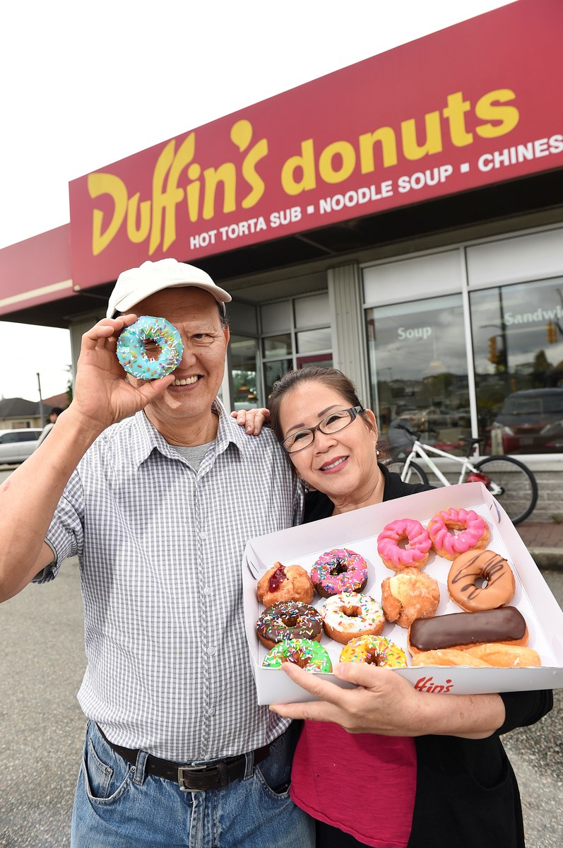 duffins