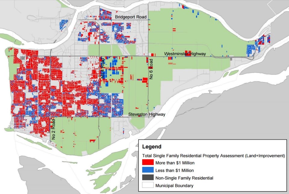 home values 2016