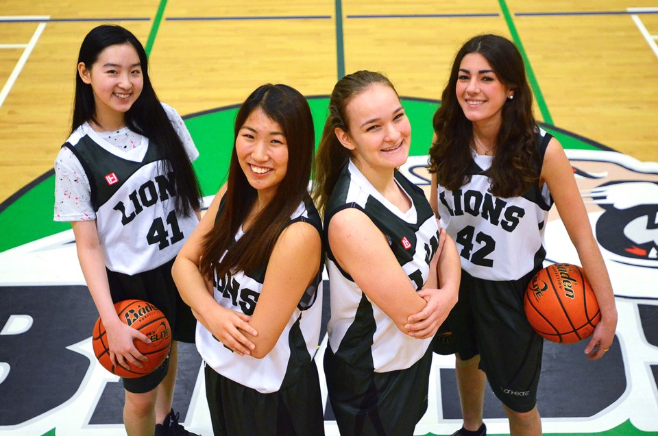 basketball