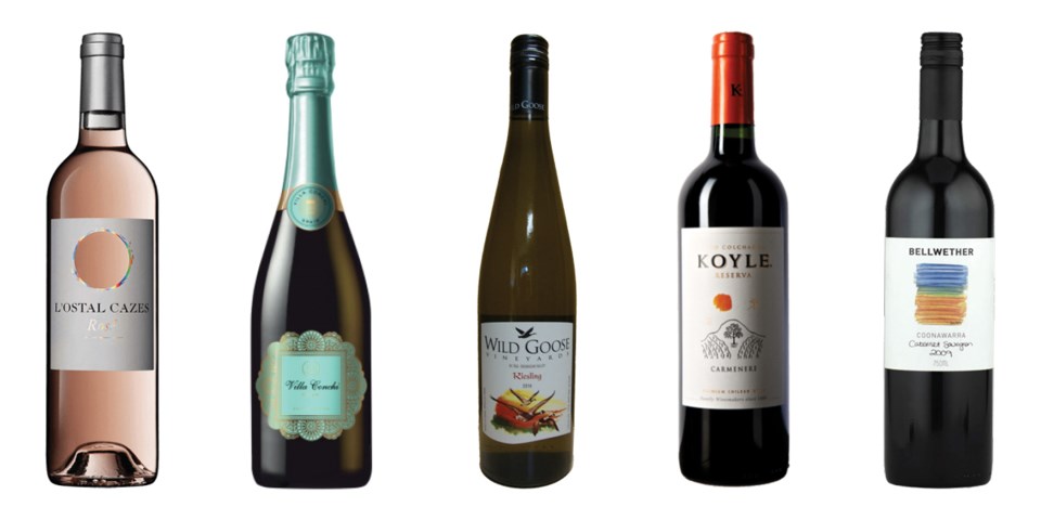 2017 wine trends