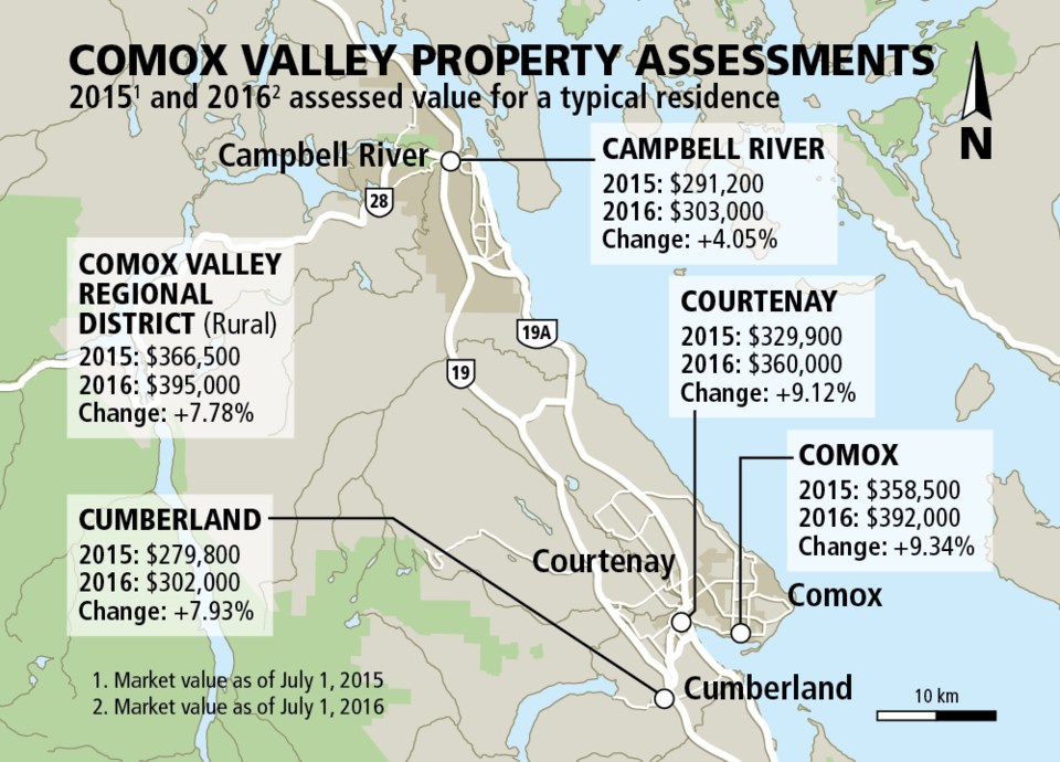 map - Comox Valley 2015, 2016 property assessments
