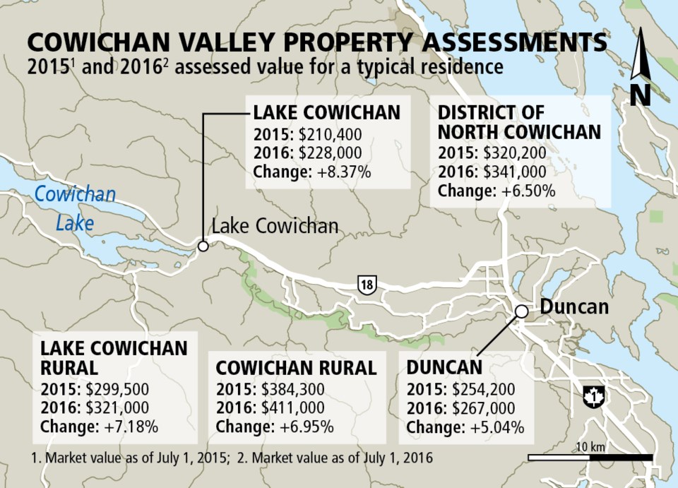 Cowichan assessments map 2017