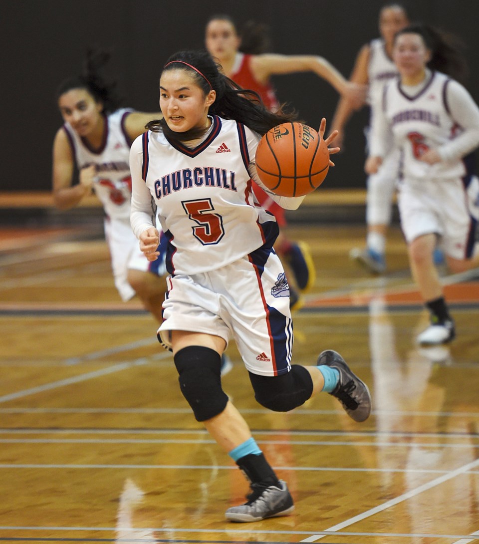 basketball churchill