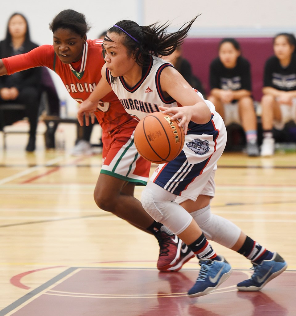 basketball churchill britannia