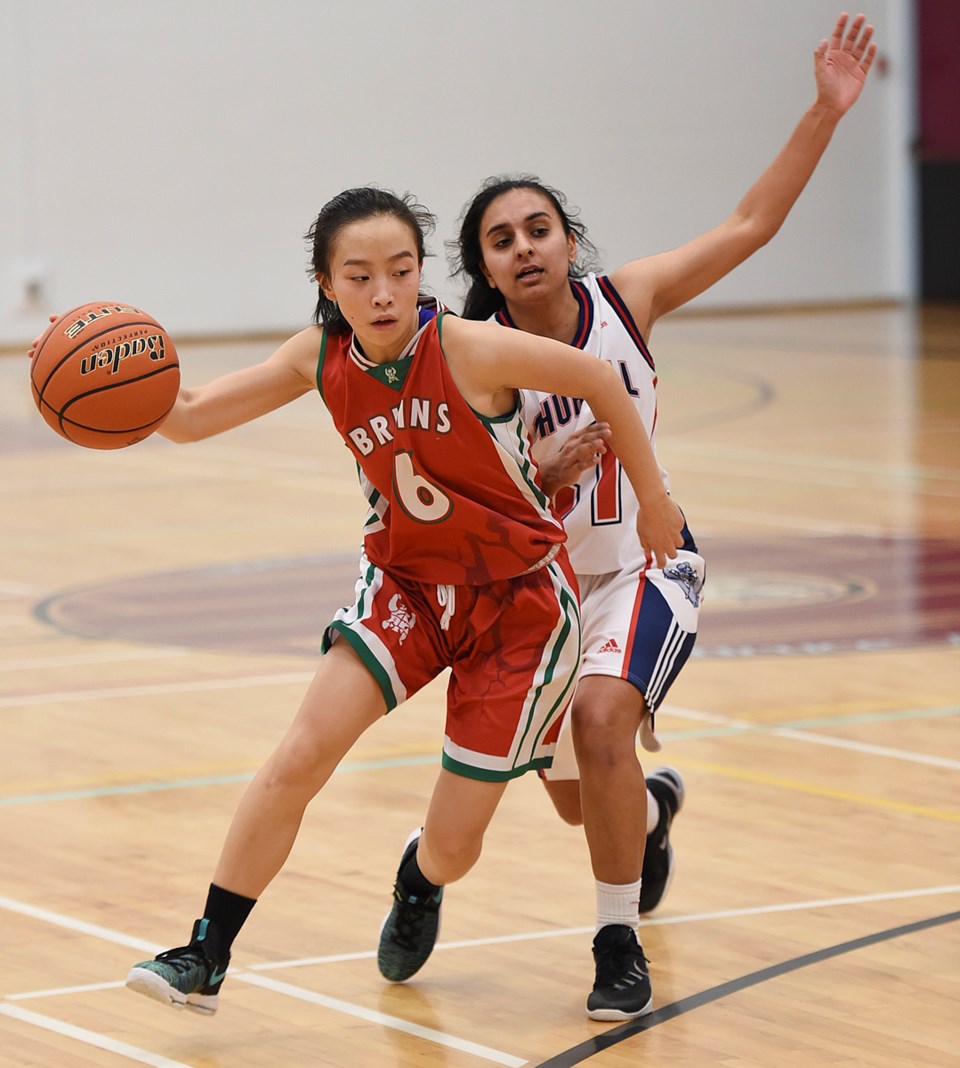 basketball churchill bruins