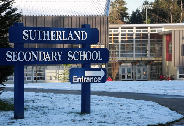 sutherland