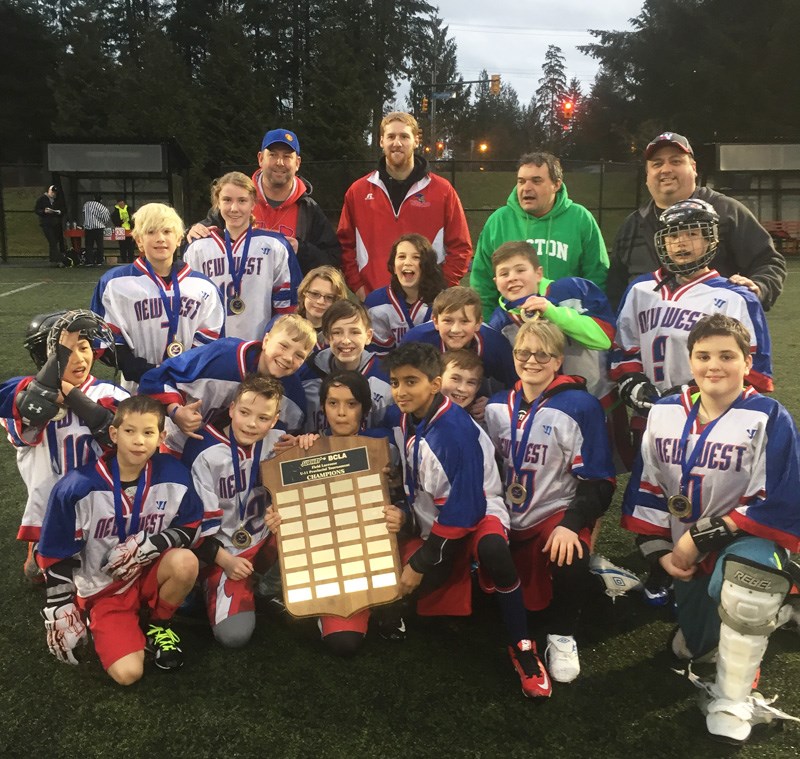 field lacrosse