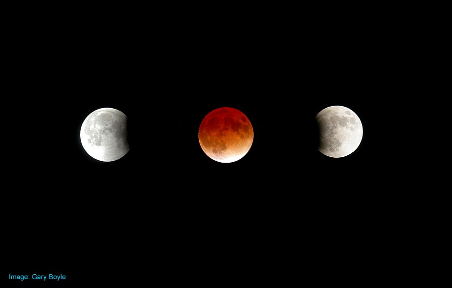 The middle image shows how a lunar eclipse appears at its height.