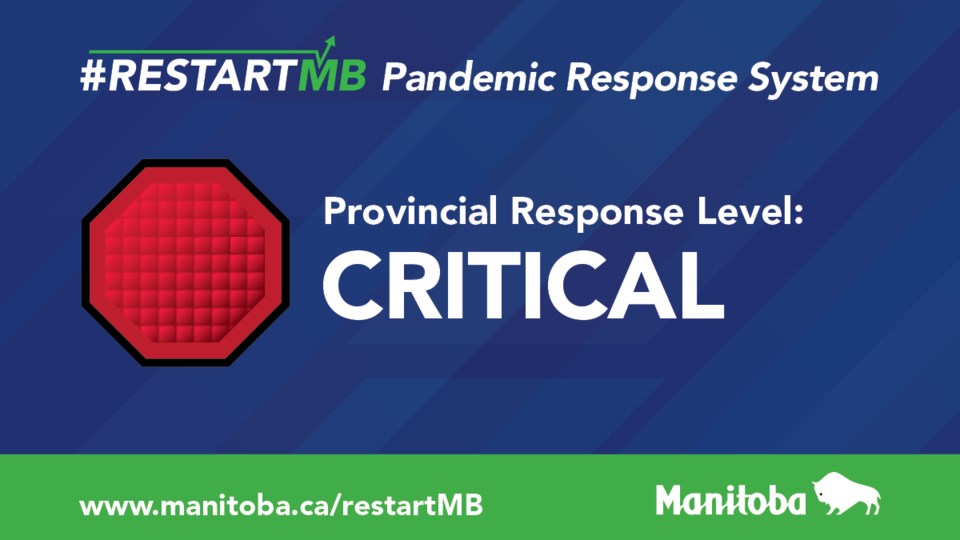 pandemic response system red critical image