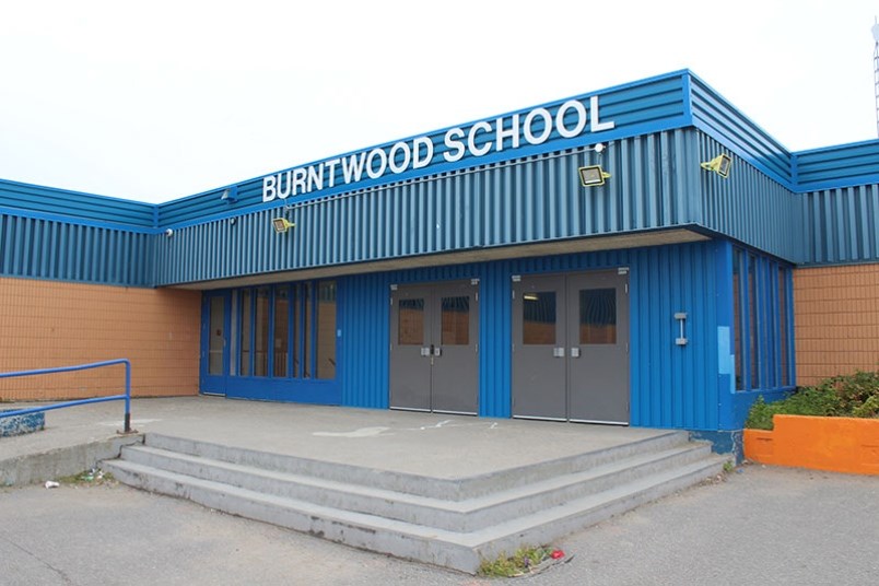 Burntwood School