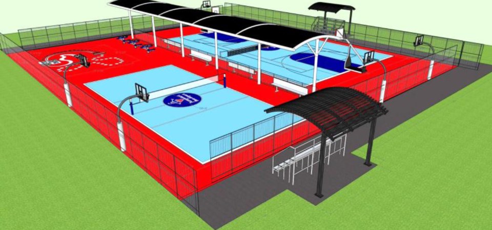 new multisport facility plans
