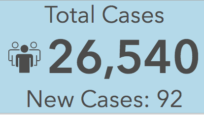 manitoba new covid cases jan 12 2021