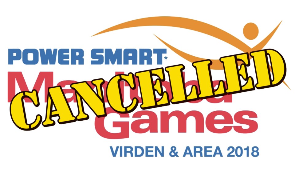 2018 Winter Games Cancelled