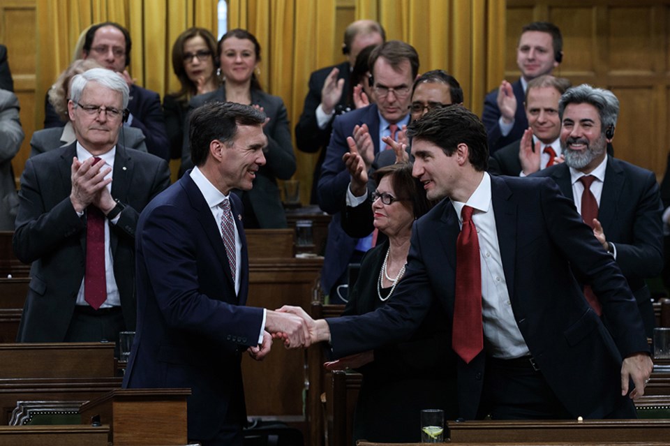 Federal Budget