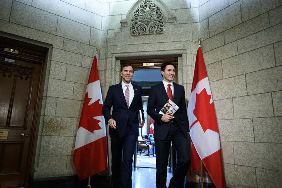 Federal Budget
