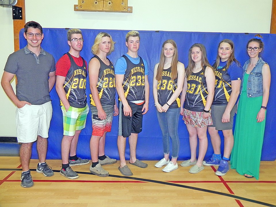 SCS Track
