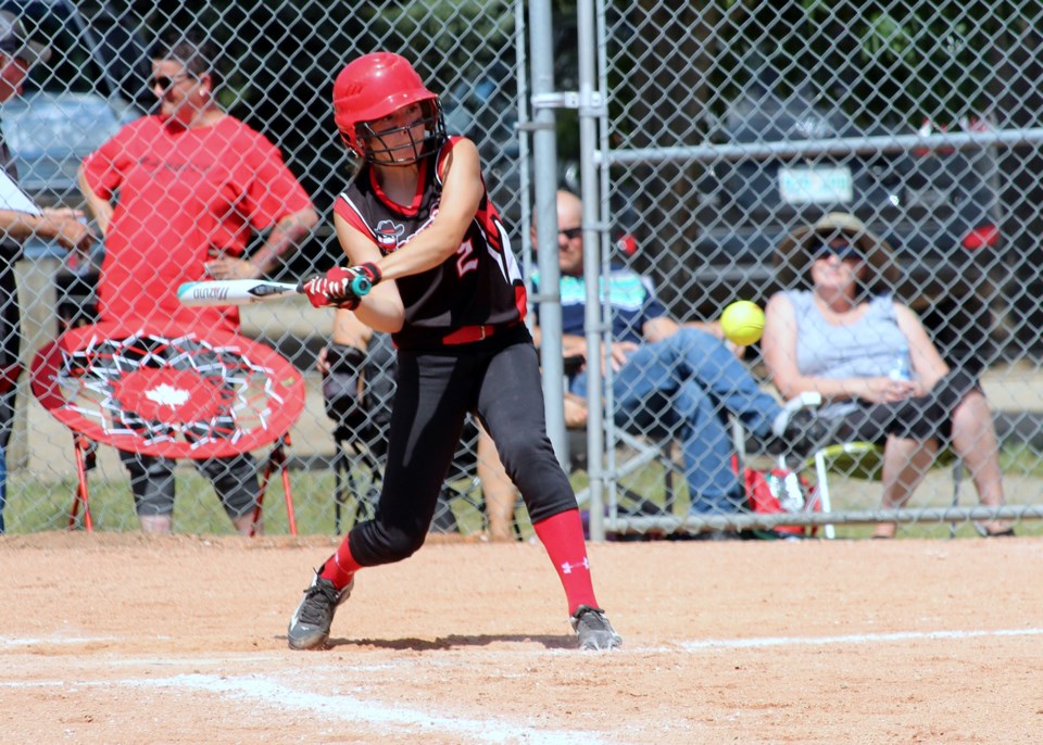 Bandits Hosts