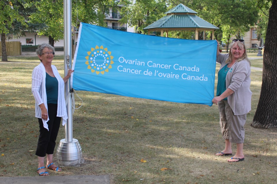 Ovarian Cancer