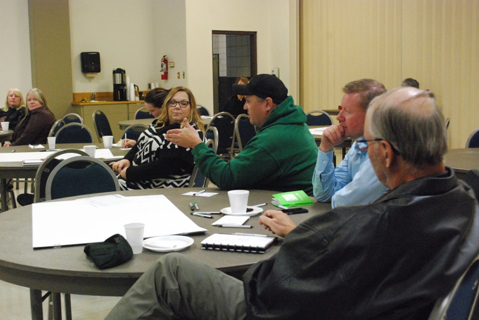 Community Consultation