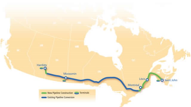 Energy East Map