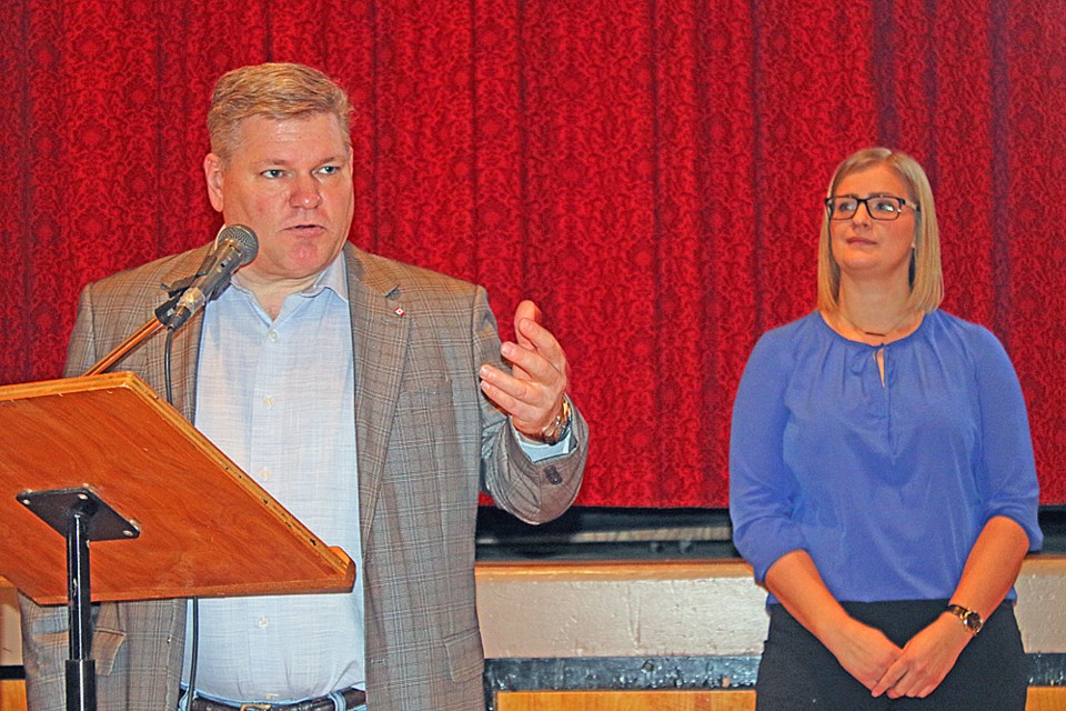Randy Hoback Tax Forum