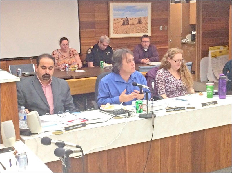 council budget