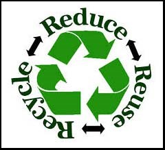 Recycling