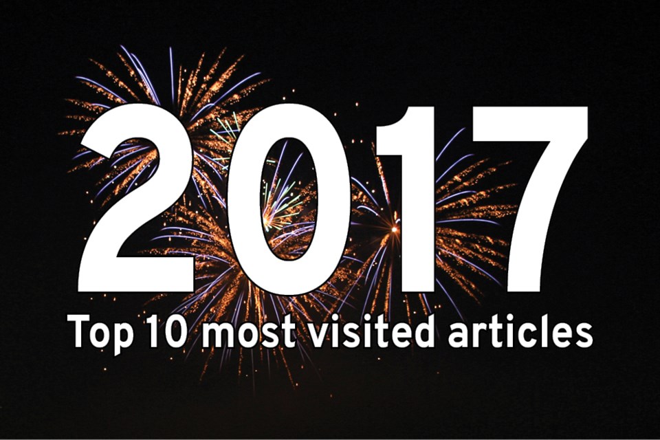 Top 10 2017
