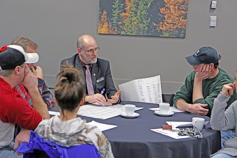 Strategic Plan Meeting