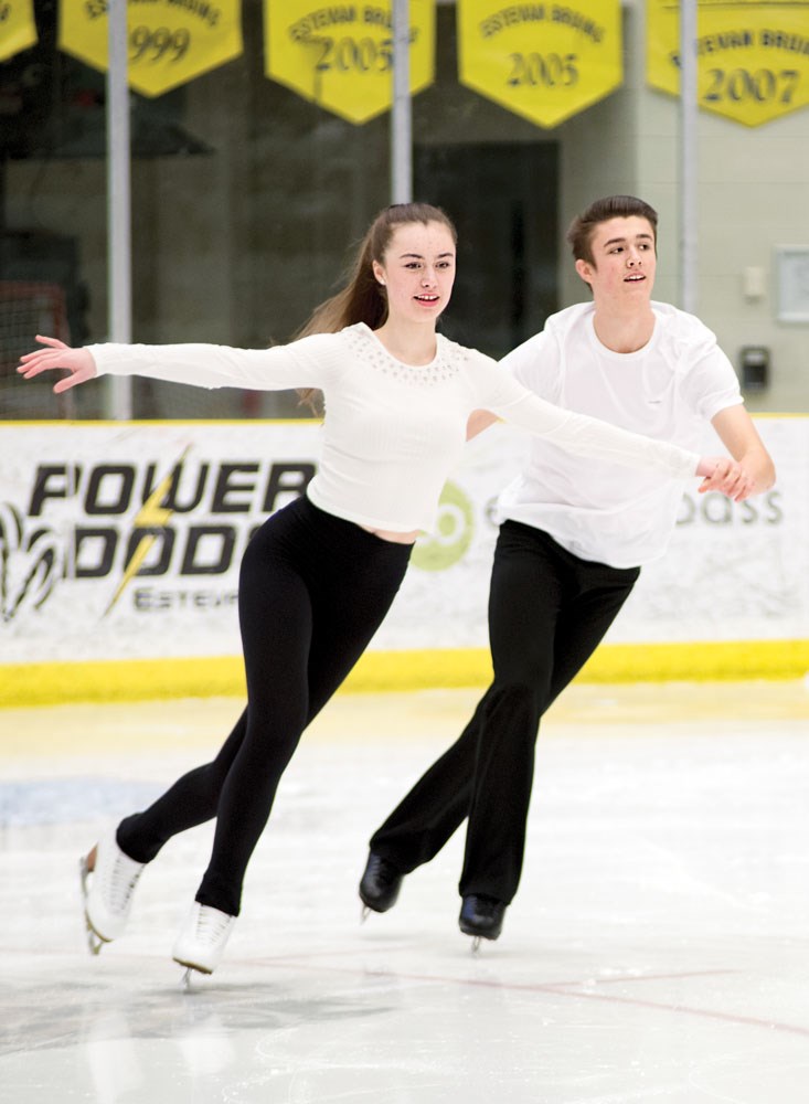Stars on Ice