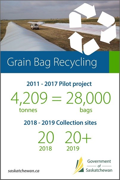 grain bag