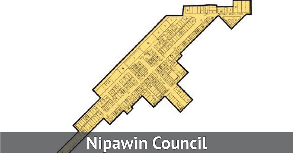 Nipawin BID