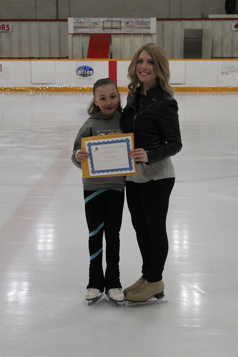 Figure Skating Awards