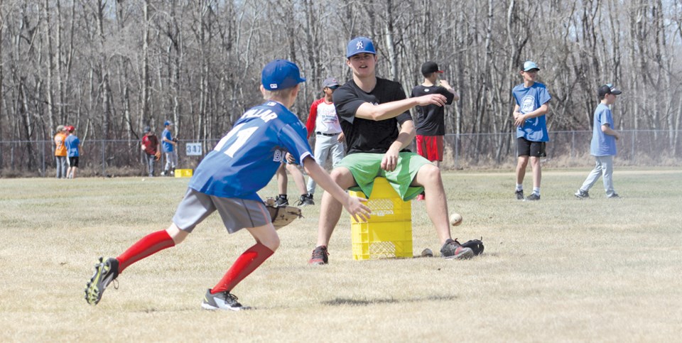 Royals Camp