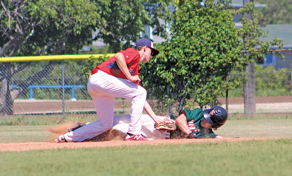 Red Sox