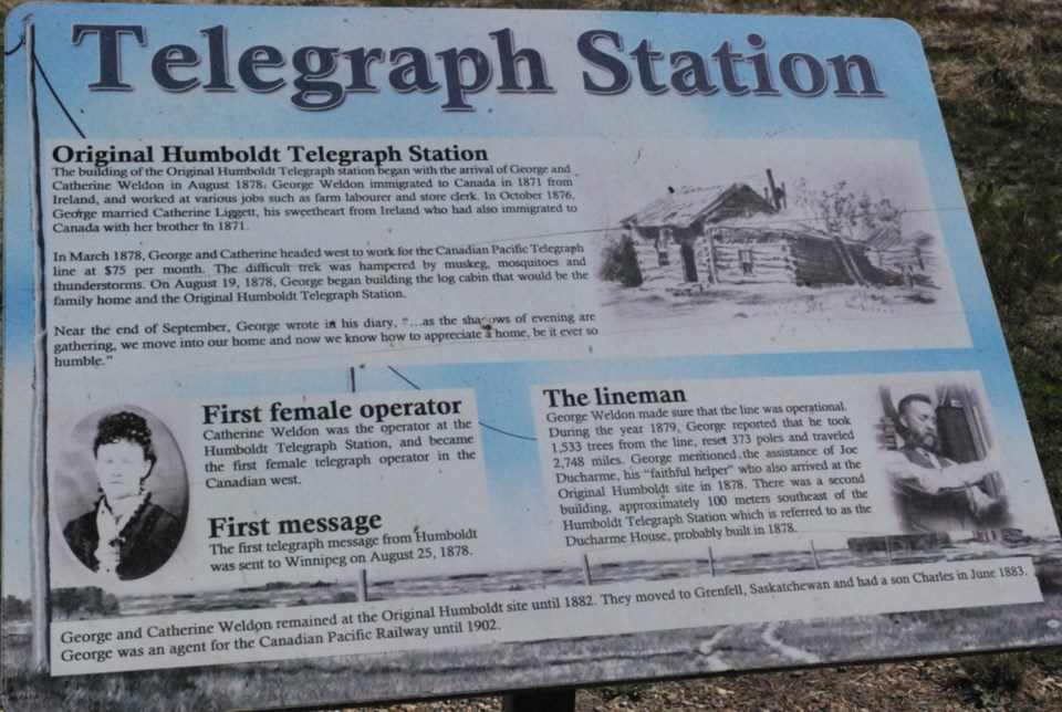 Telegraph Station