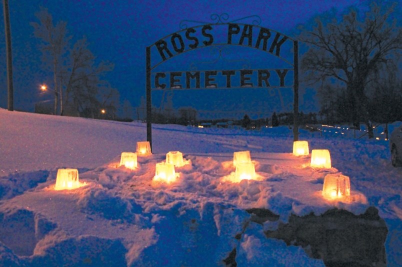 memorial candles