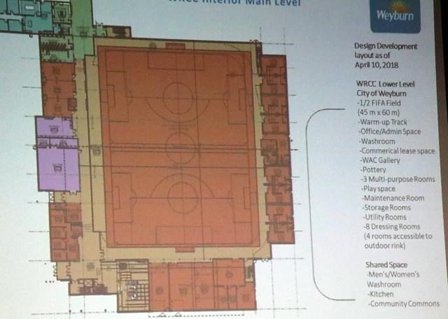 WRCC plans