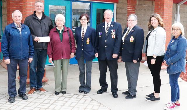 Rotary donations