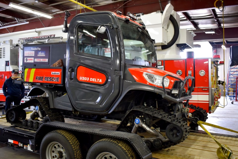 Wildland firefighting equipment